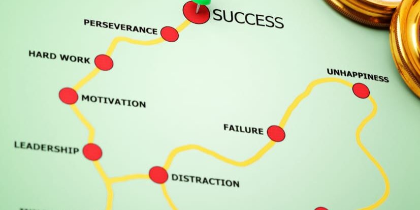 The road to success
